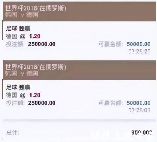 世界杯投注平台活动全汇总：彩金赠送和高额返利